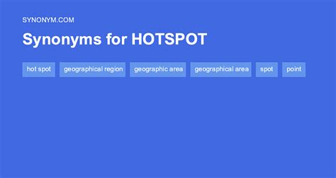 hotspot antonyms|Opposite word for HOT SPOT > Synonyms & Antonyms.